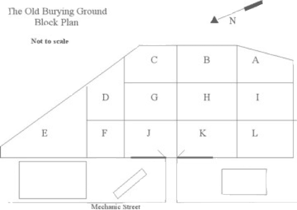 Old Burying Ground map.